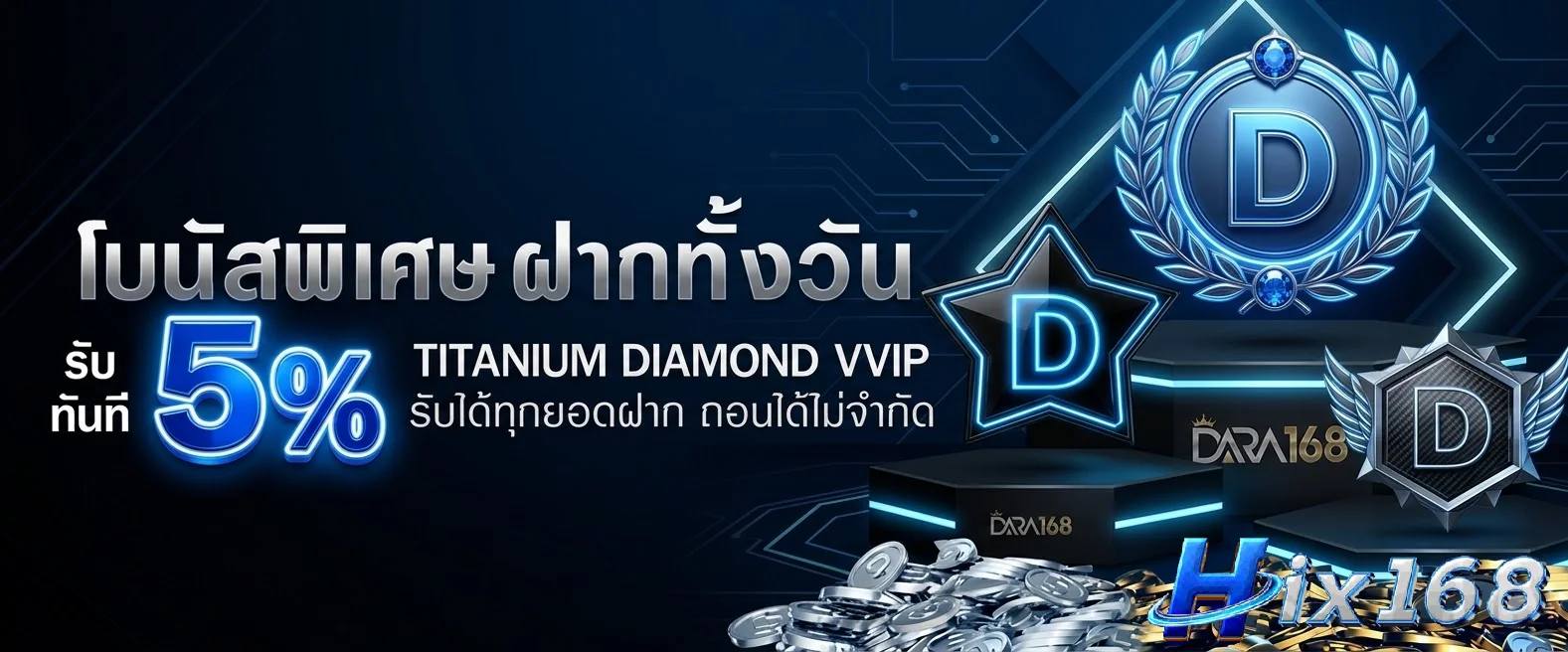 HIX168-โปรโมชั่น